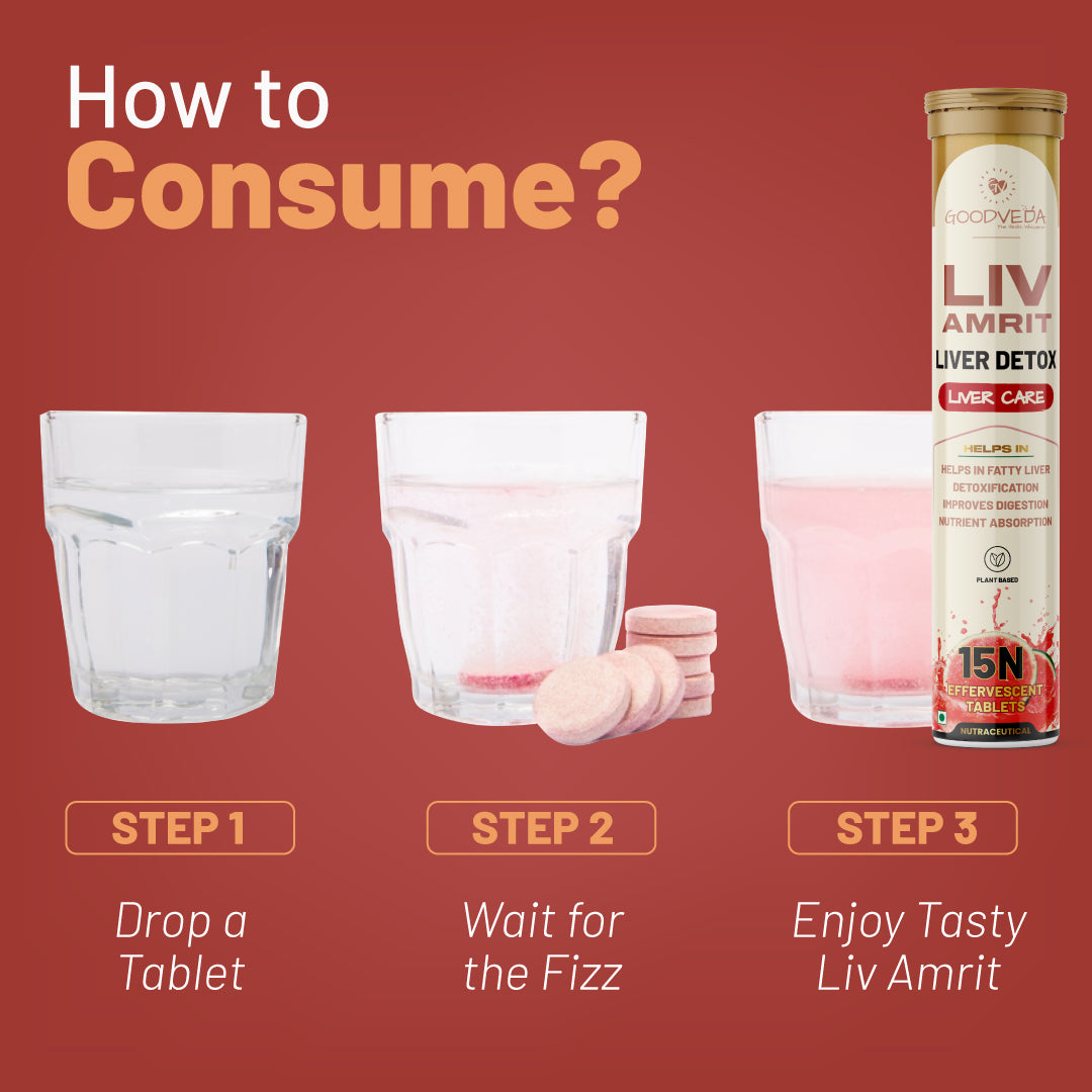 Diabetes Reversal Program with Free Nutritional Chart- 100% Money Back Guarantee