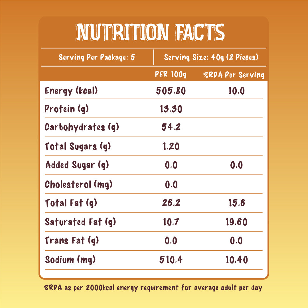 Mad Masala Flavor - Millet Crunchies The Ultimate Healthy Snack for Diabetic Support, Weight Management, and Gut Health