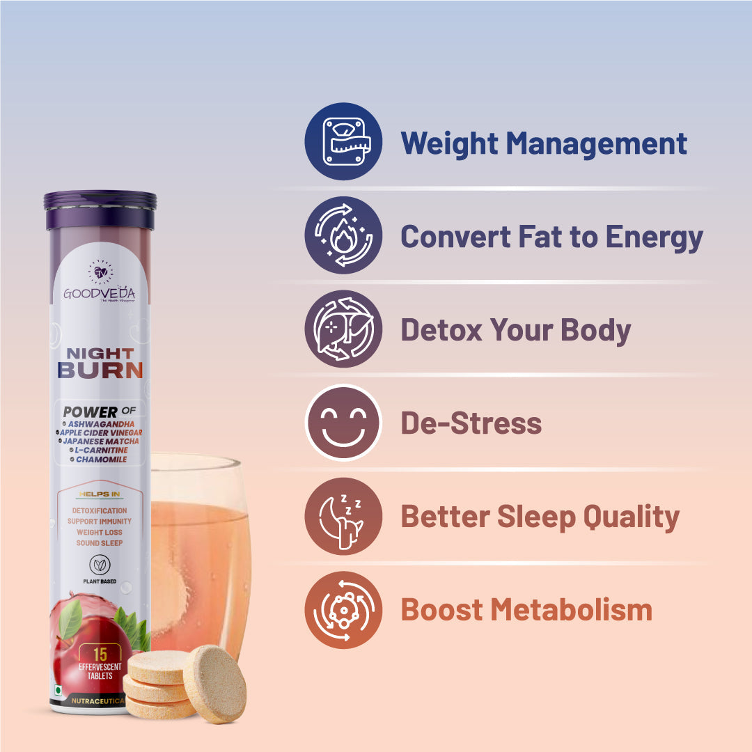 Night Burn Effervescent The Ultimate Evening Ritual for Weight Management, De-Stress and Good Sleep