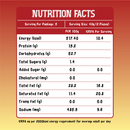 Hotshot Chili Flavor - Millet Crunchies The Ultimate Healthy Snack for Diabetic Support, Weight Management, and Gut Health.