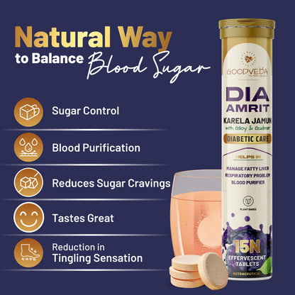 Diabetes Reversal Program with Free Nutritional Chart- 100% Money Back Guarantee