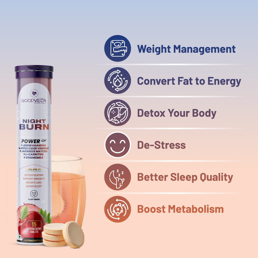Obesity Reversal Program