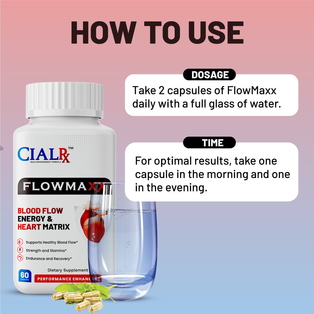 Goodveda Flowmaxx for Vascular Health, Blood Circulation & Healthy Erection