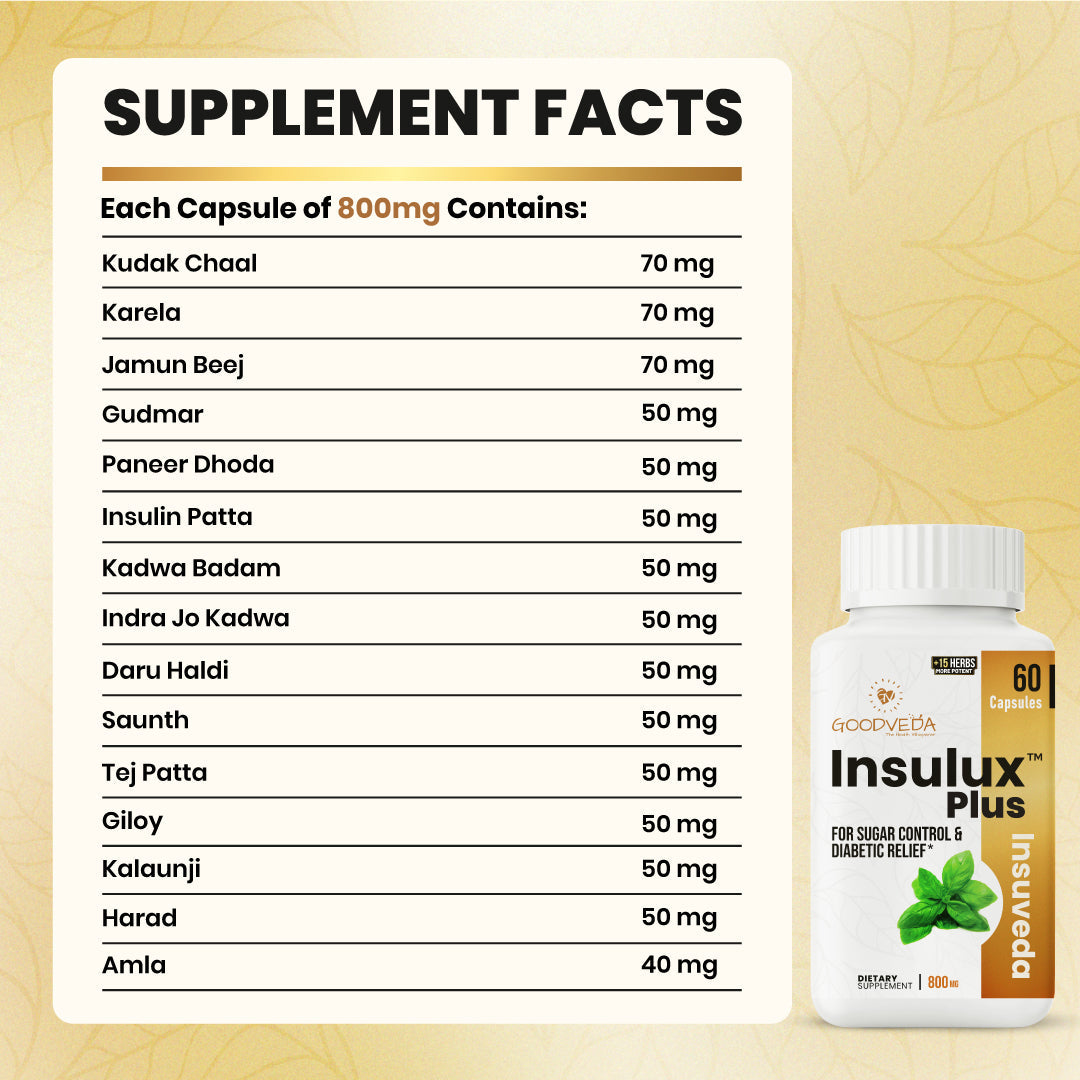 Insulux Plus | Renewed Ayurvedic Formula for Healthy Blood Sugar Support. Best Results in Up to 70 Days