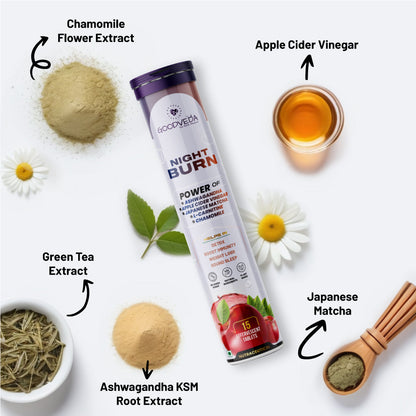Night Burn Effervescent The Ultimate Evening Ritual for Weight Management, De-Stress and Good Sleep