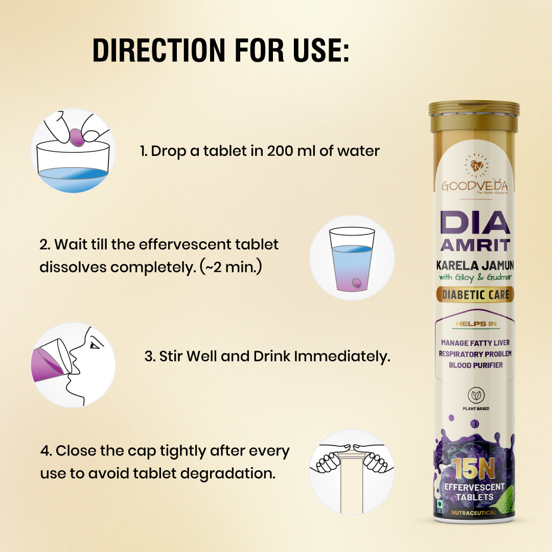 Diabetes Reversal Program with Free Nutritional Chart- 100% Money Back Guarantee